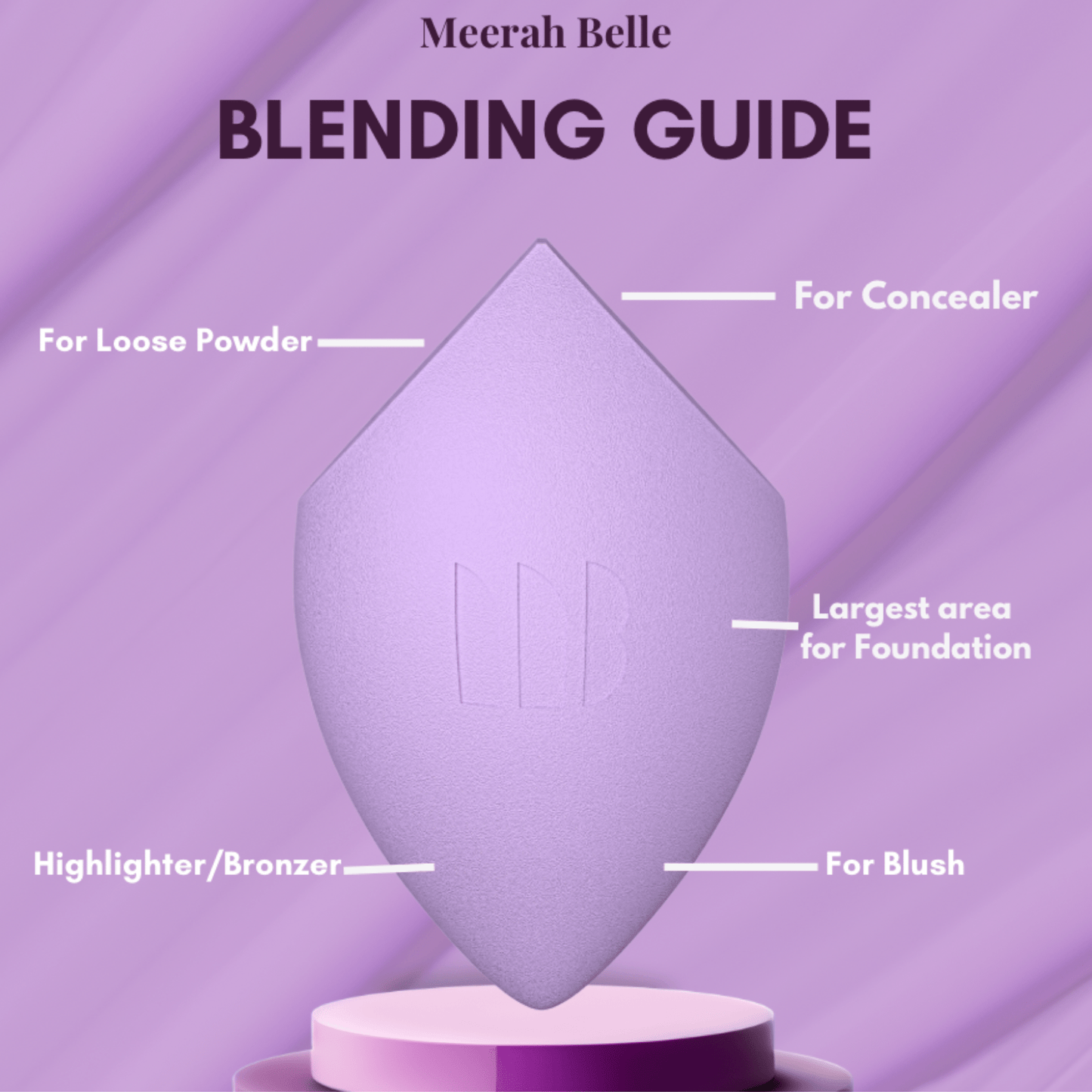 Multifunctional Makeup Sponge | Contour Star Blender - Meerah Belle